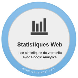 Statistiques avec Google Analytics